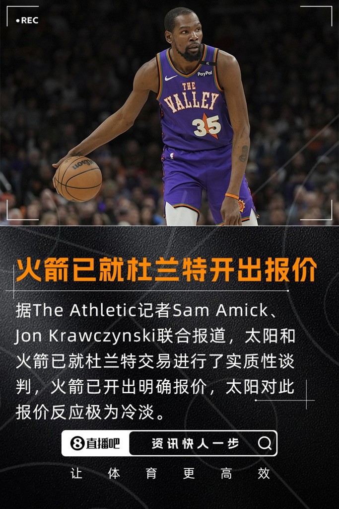 名记：火箭已就杜兰特交易开出明确报价 太阳的反应极为冷淡